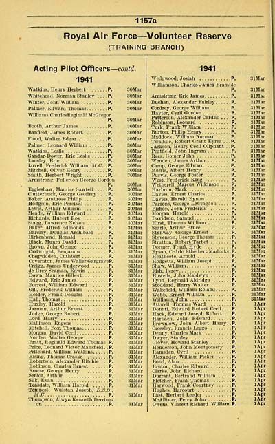 (634) - Air Force lists > Air Force list > Bimonthly > 1941 > July ...