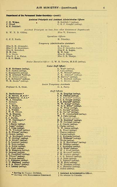 23 Air Force Lists Air Force List Bimonthly 1941 September British Military Lists National Library Of Scotland