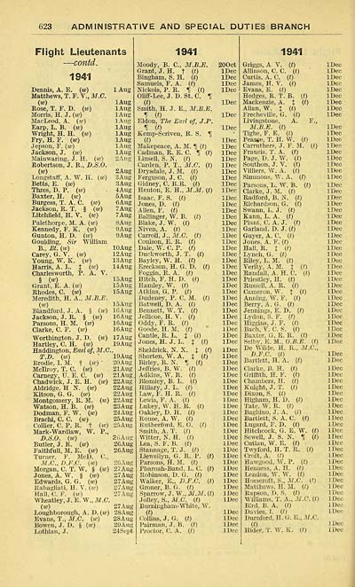 232 Air Force Lists Air Force List Bimonthly 1942 January British Military Lists National Library Of Scotland