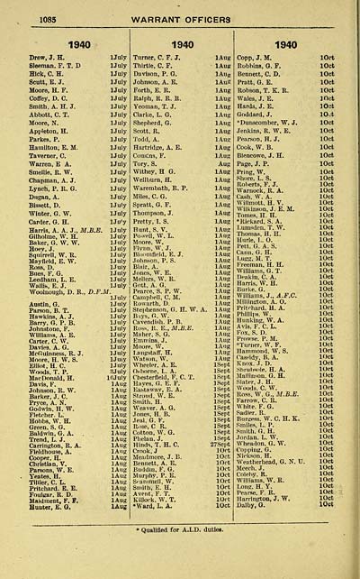 484 Air Force Lists Air Force List Bimonthly 1942 November British Military Lists National Library Of Scotland
