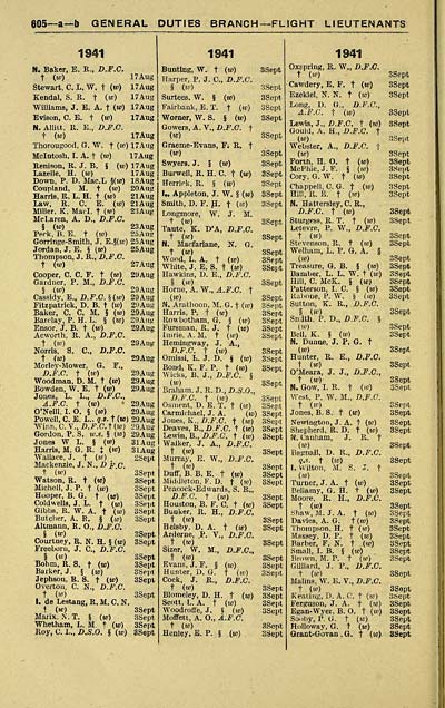 156 Air Force Lists Air Force List Bimonthly 1943 January British Military Lists National Library Of Scotland