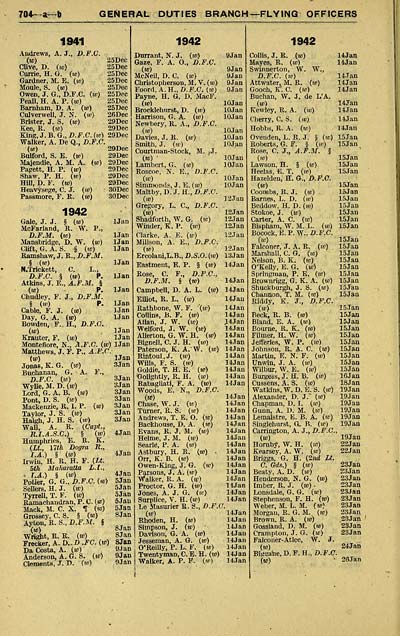 180) - Air Force lists > Air Force list > Bimonthly > 1943