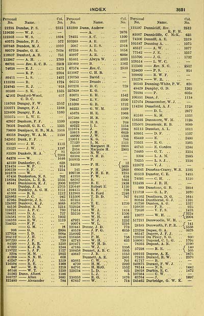 805 Air Force Lists Air Force List Bimonthly 1943 January British Military Lists National Library Of Scotland