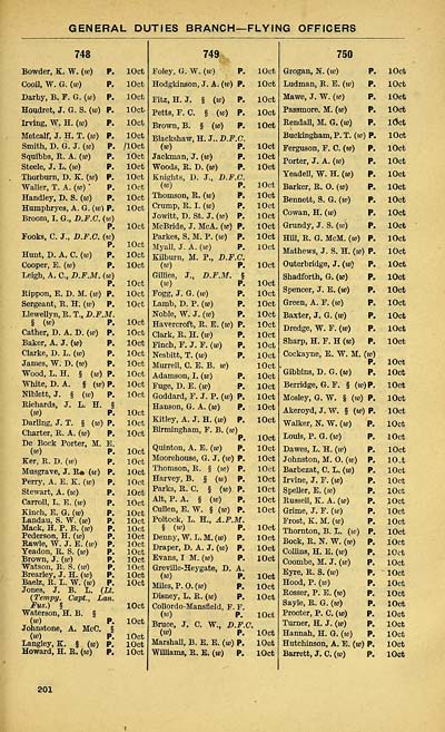 7 Air Force Lists Air Force List Bimonthly 1943 May British Military Lists National Library Of Scotland