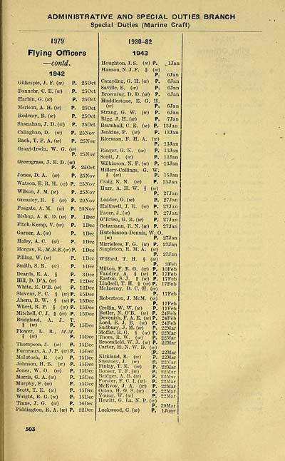 509 Air Force Lists Air Force List Bimonthly 1943 July British Military Lists National Library Of Scotland