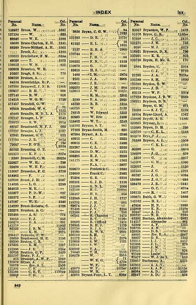 855 Air Force Lists Air Force List Bimonthly 1943 September British Military Lists National Library Of Scotland