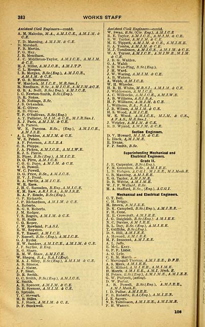114 Air Force Lists Air Force List Bimonthly 1943 November British Military Lists National Library Of Scotland
