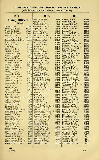 555 Air Force Lists Air Force List Bimonthly 1944 January British Military Lists National Library Of Scotland