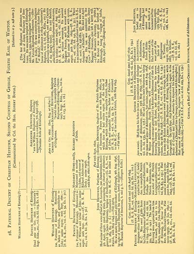 466 History Of The Family Of Seton During Eight Centuries Volume 2 Histories Of Scottish Families National Library Of Scotland