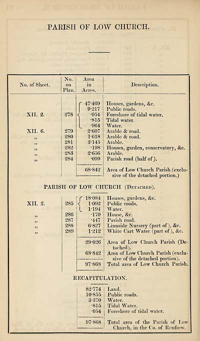 (24) [Page 14] - Parish of Low Church