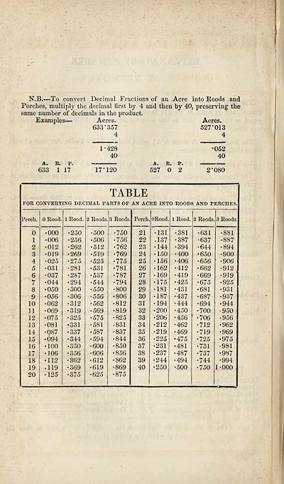 (314) Table - 