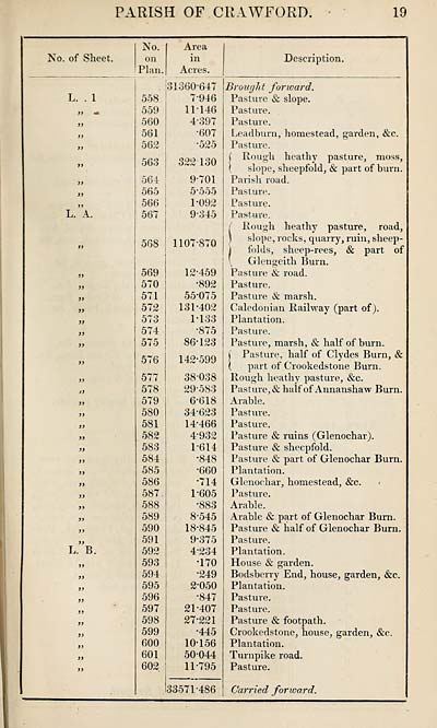 (449) Page 19 -