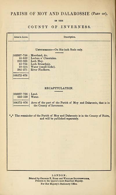 (332) Colophon - Moy and Dalrossie (part of), County of Inverness