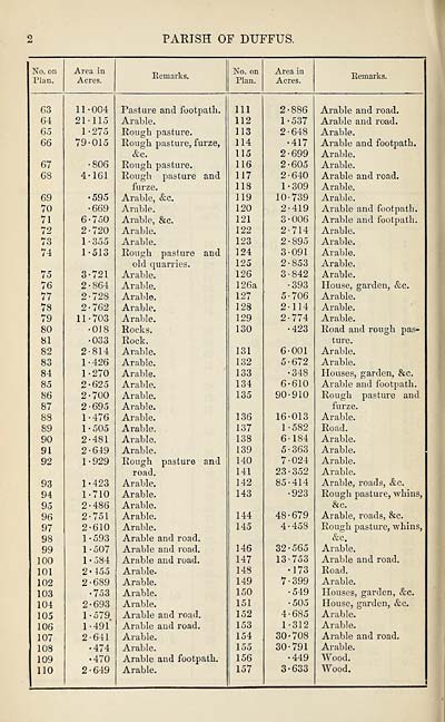 (58) Page 2 - 