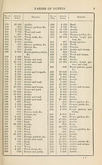 (59) Page 3 - 