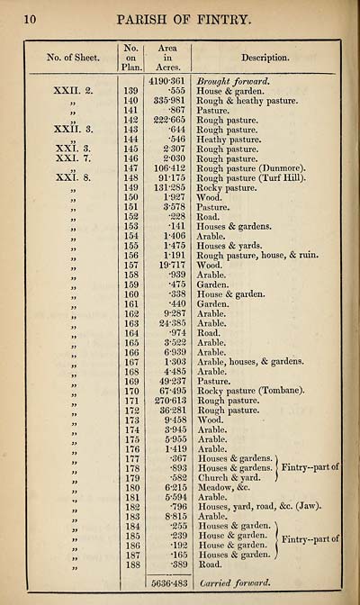 (520) Page 10 -