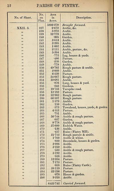 (522) Page 12 -