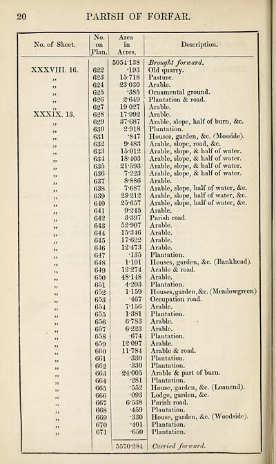 (680) Page 20 -