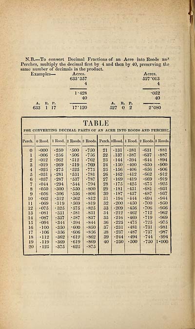 (302) Table - 