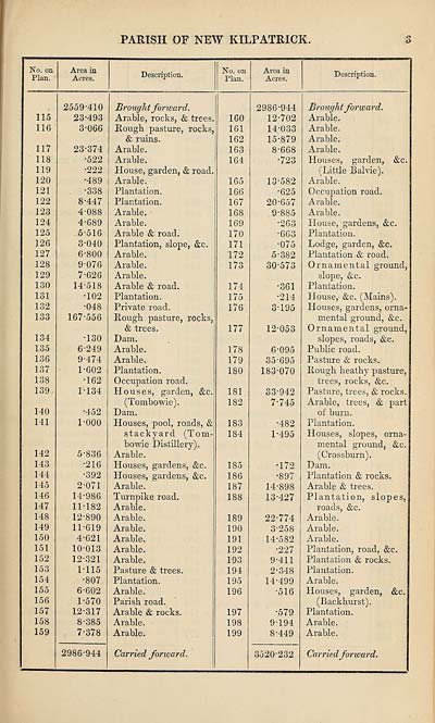 (377) Page 3 -