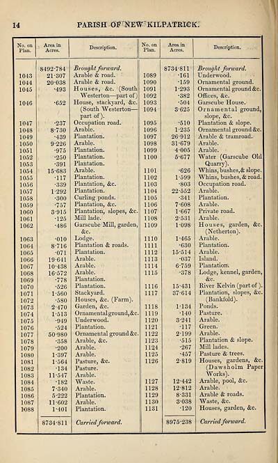 (388) Page 14 -