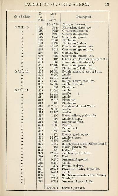(417) Page 13 -