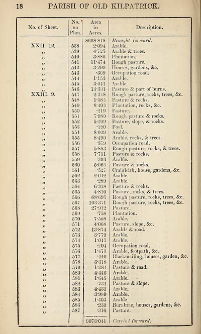 (422) Page 18 -