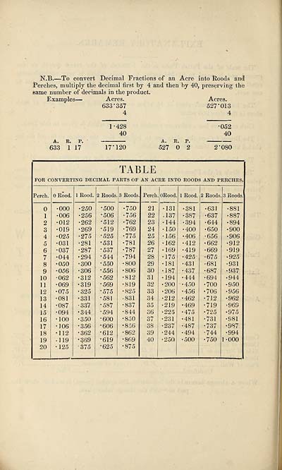(622) Table - 