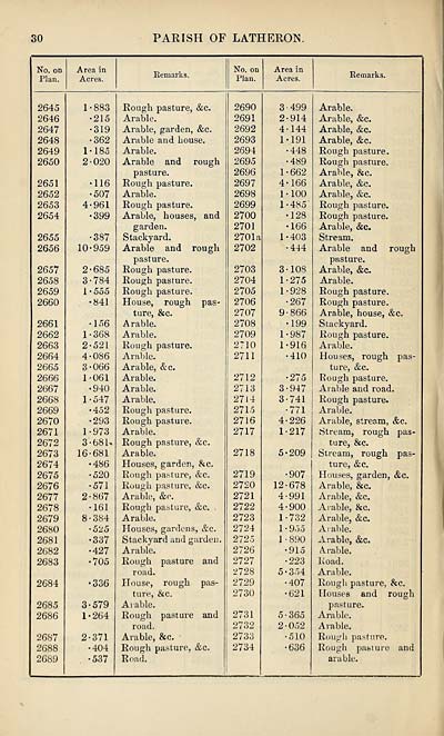 (156) Page 30 - 