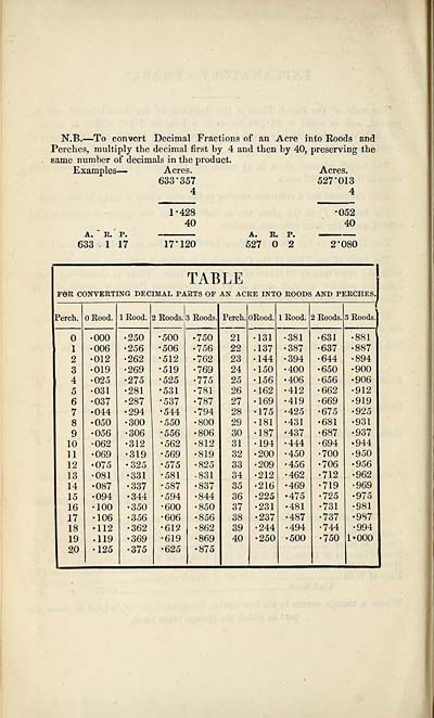 (598) Table - 