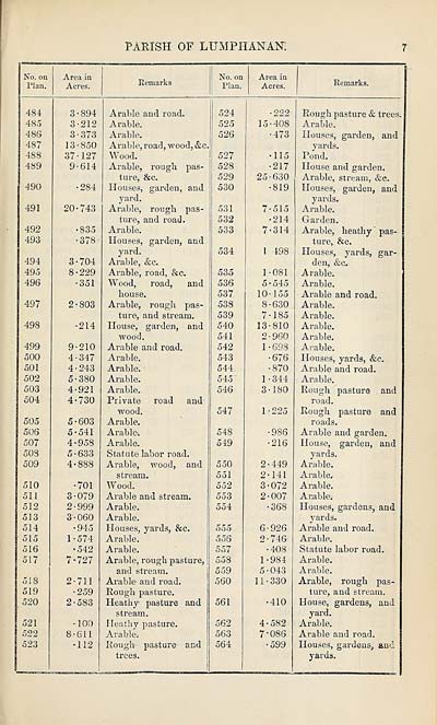 (295) Page 7 - 