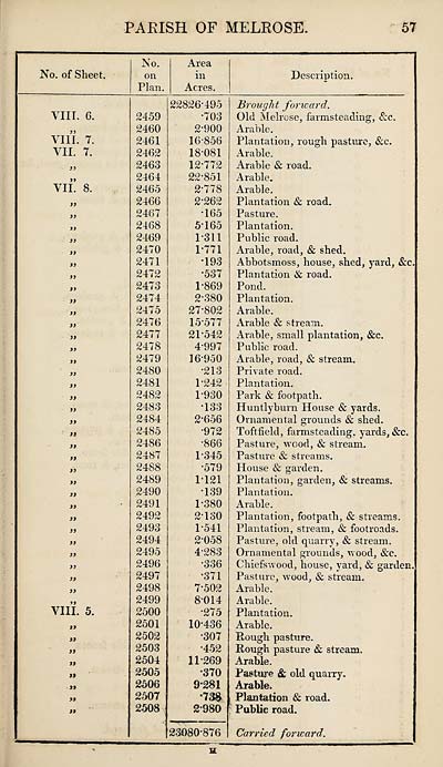 (67) Page 57 - 