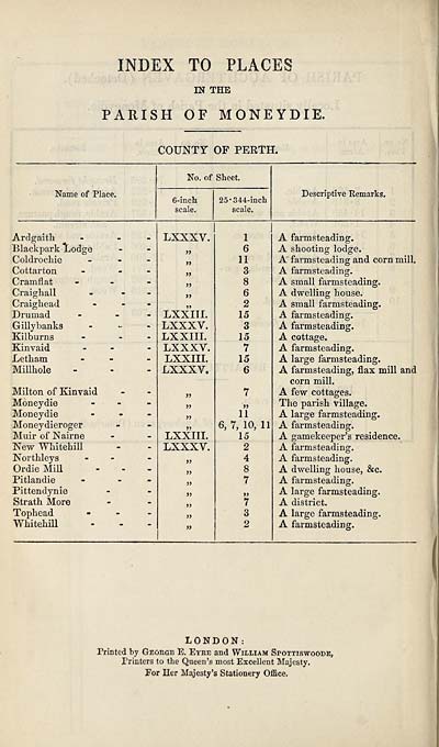 (246) Index to places - Colophon