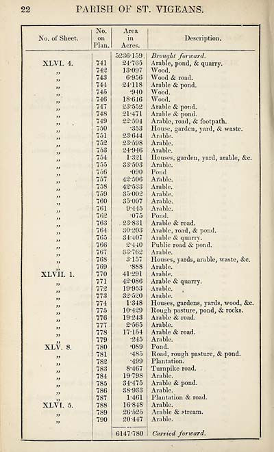 (320) Page 22 - 