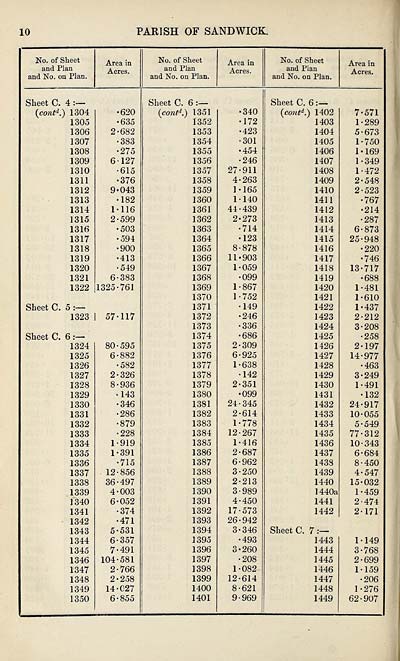 (418) Page 10 - 