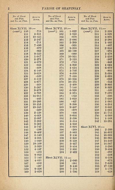 (520) Page 2 - 