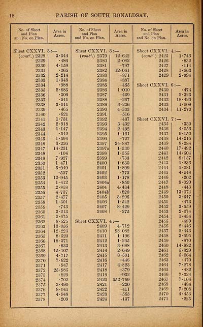 (230) Page 18 - 