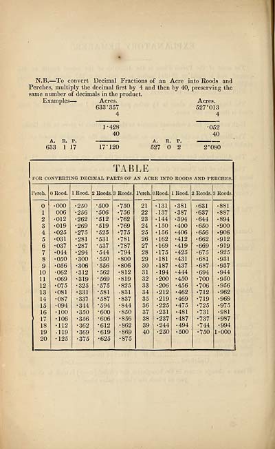 (370) Table - 