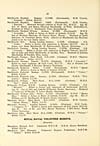 Thumbnail of file (42) Page 38 - Royal Naval Volunteer Reserve