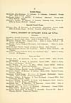 Thumbnail of file (55) Page 51 - Royal Regiment of Artillery ( Royal Horse Artillery and Royal Field Artillery)