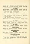 Thumbnail of file (84) Page 80 - Norfolk regiment -- Lincolnshire Regiment