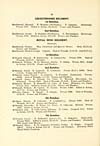 Thumbnail of file (88) Page 84 - Leicestershire Regiment -- Royal Irish regiment