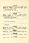 Thumbnail of file (96) Page 92 - Cheshire Regiment