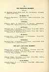 Thumbnail of file (110) Page 106 - Worcester Regiment -- East Lancashire Regiment