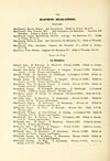 Thumbnail of file (144) Page 140 - Seaforth Highlanders