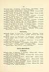 Thumbnail of file (171) Page 167 - Royal Irish Rifles