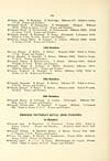 Thumbnail of file (174) Page 170 - Princess Victoria's Royal Irish Fusiliers