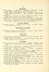 Thumbnail of file (176) Page 172 - Connaught Rangers