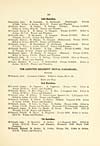 Thumbnail of file (185) Page 181 - Leinster Regiment (Royal Canadians)