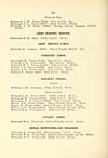 Thumbnail of file (226) Page 222 - Royal Newfoundland Regiment